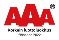 AAA - Korkein luottoluokitus 2022