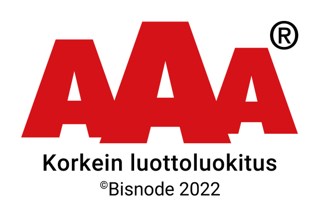 AAA - Korkein luottoluokitus 2022